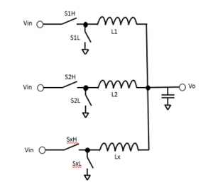 High Current Trans-Inductors for Multi-Phase Voltage Regulators 